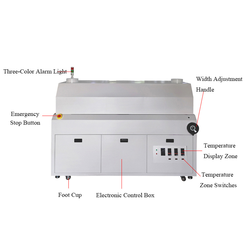 Fully Automatic PCB IR UV Curing Furnace Resin Drying Furnace